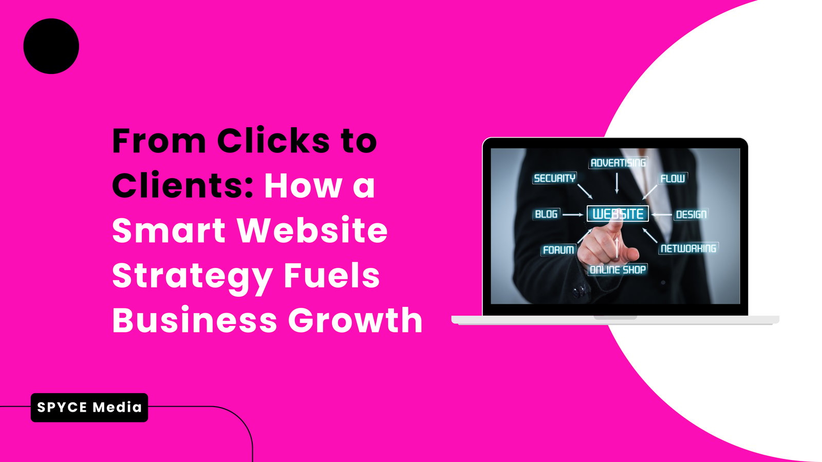 From Clicks to Clients: How a Smart Website Strategy Fuels Business Growth