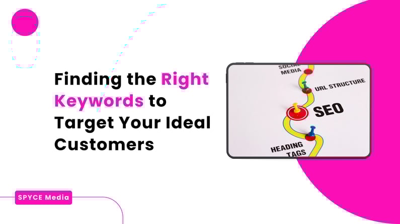 #32 SEO Keyword Research_ Finding The Right Keywords To Target Your Ideal Customers
