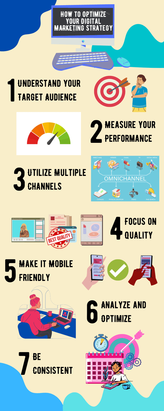 Optimize Your Digital Marketing Strategy Infographic