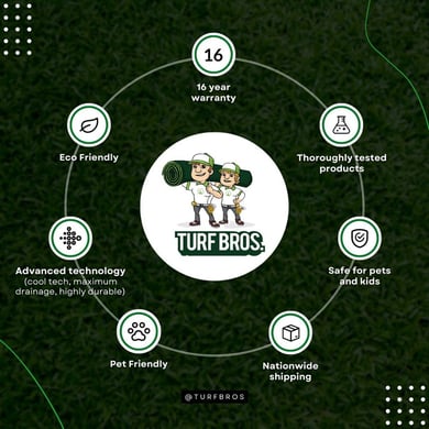 Turf Bros — pet and kid friendly turf features
