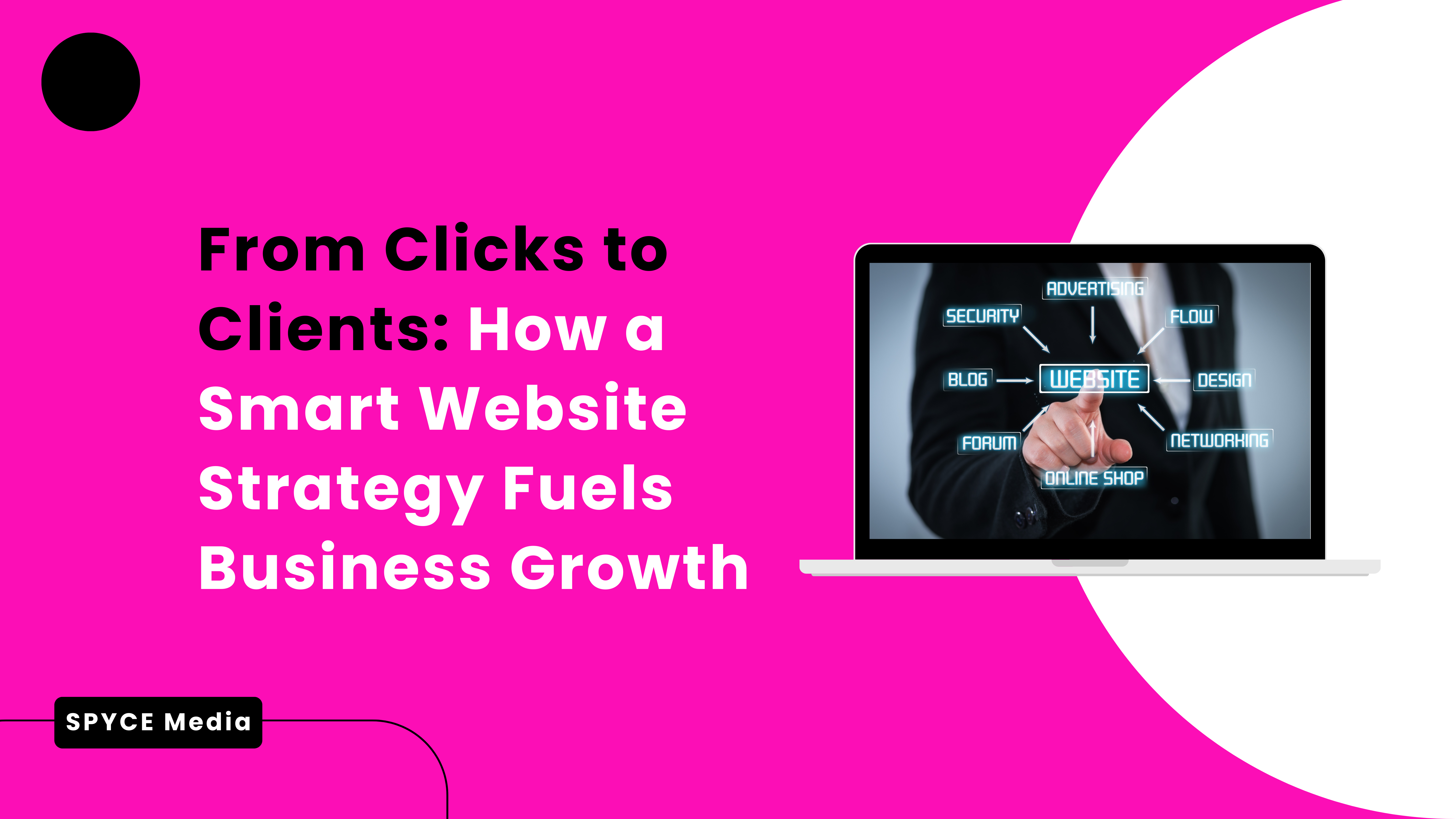 From Clicks to Clients: How a Smart Website Strategy Fuels Business Growth