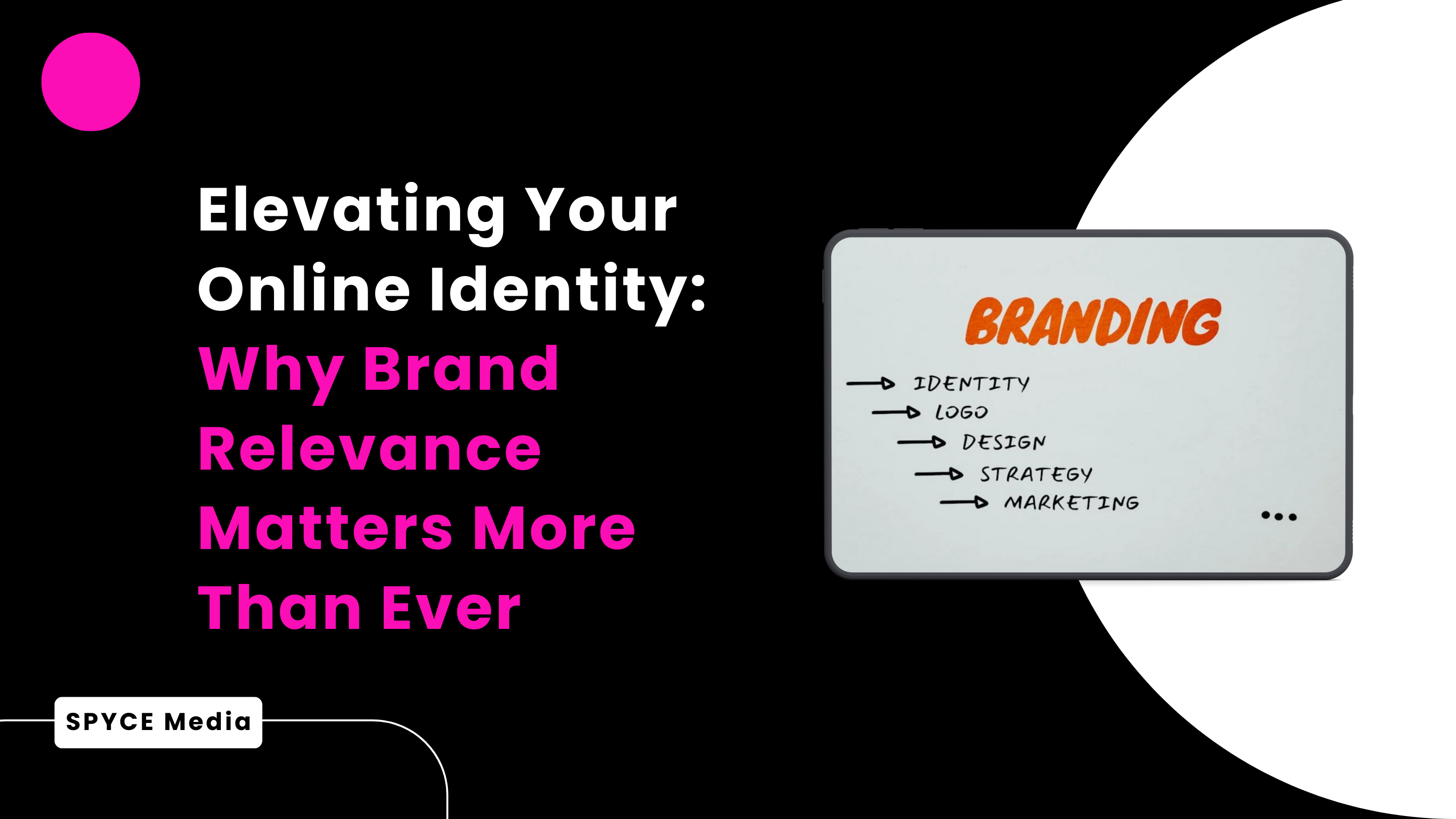 Elevating Your Online Identity: Why Brand Relevance Matters More Than Ever
