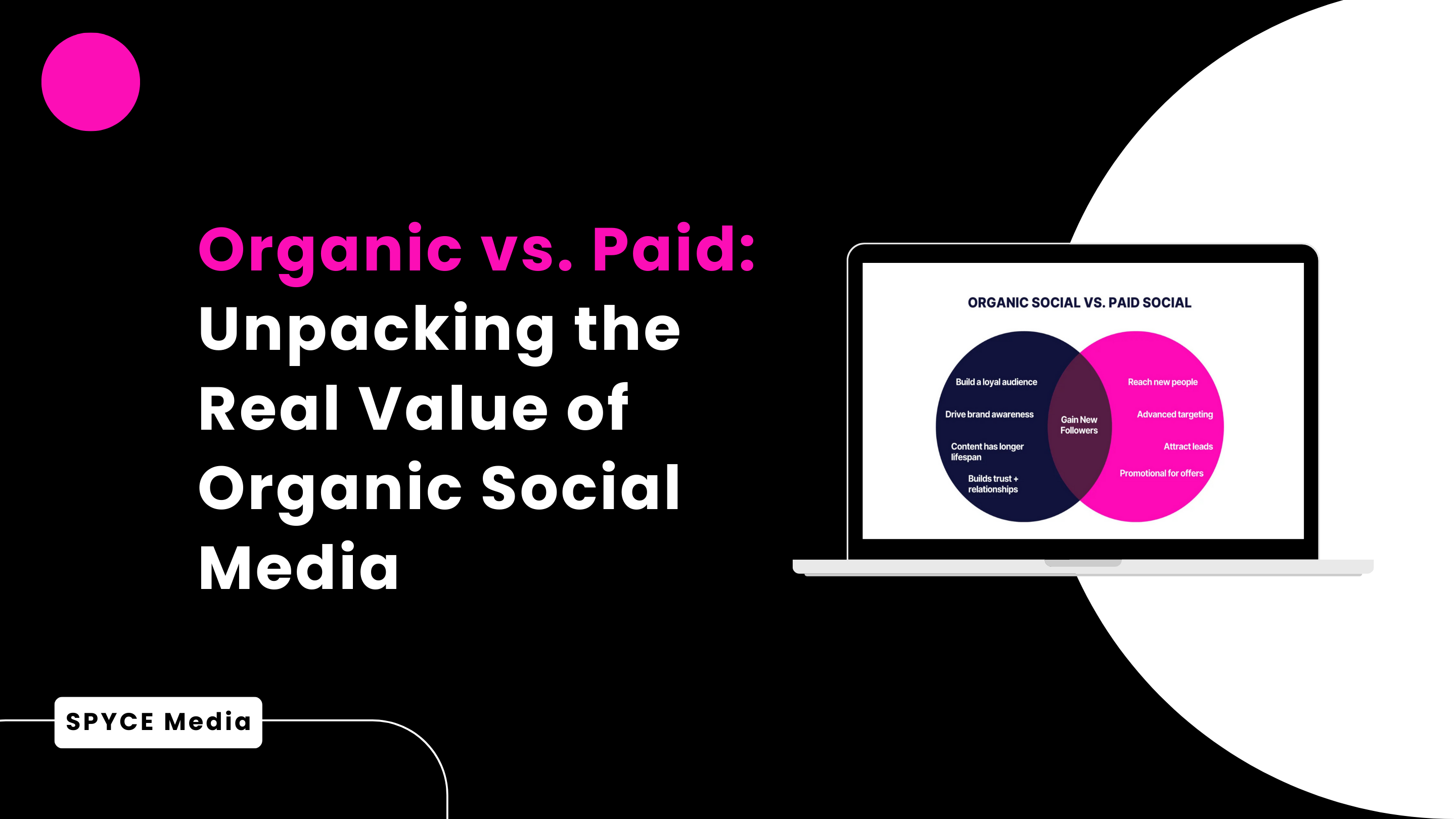 Organic vs. Paid: Unpacking the Real Value of Organic Social Media