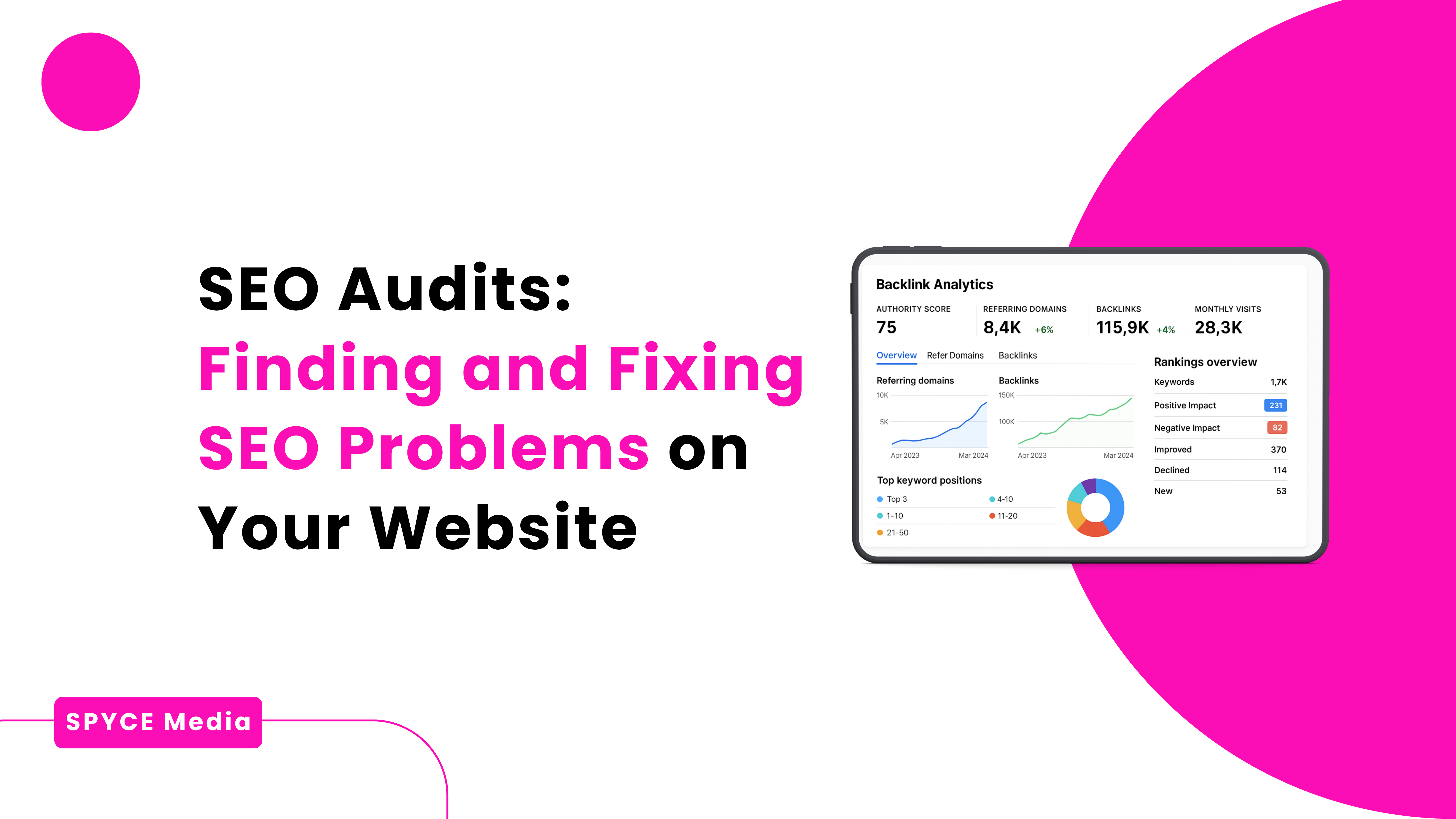 SEO Audits: Finding And Fixing SEO Problems On Your Website